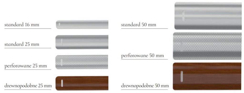 wymiary żaluzji aluminiowych